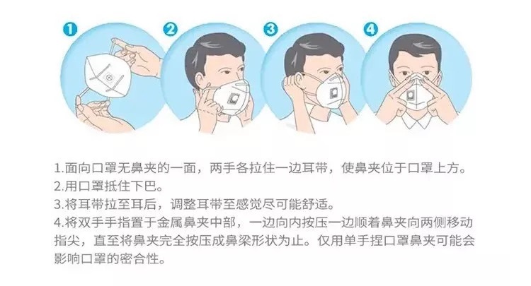 kn95口罩耳帶式佩戴圖解 kn95口罩耳帶式佩戴圖解